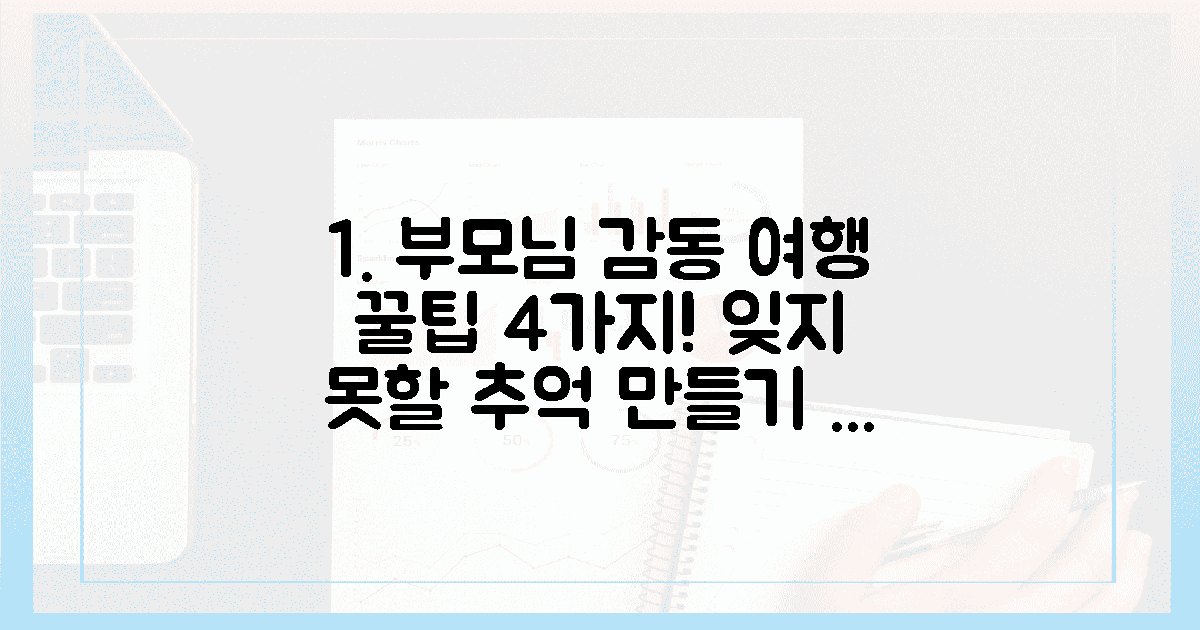 4가지 꿀팁, 부모님 감동 여행 완성!