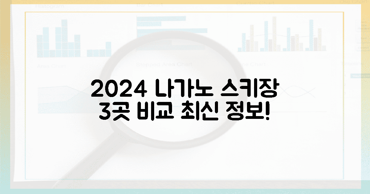 2024년 최신! 나가노 스키장 3곳 완벽 비교