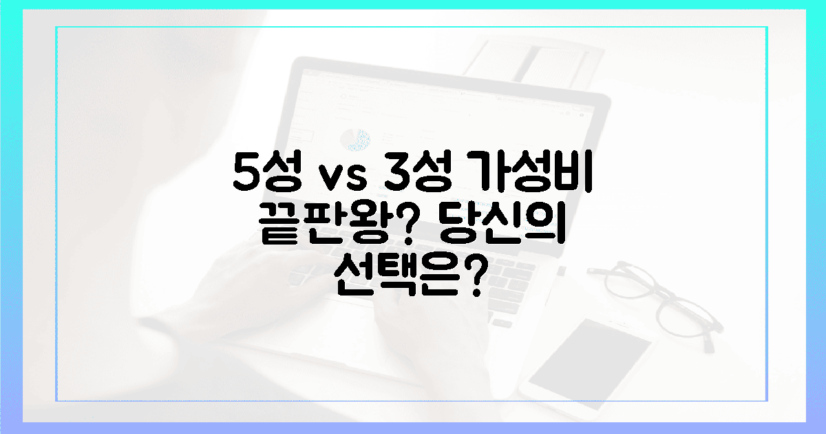 5성급 vs 3성급, 최고의 가성비는?
