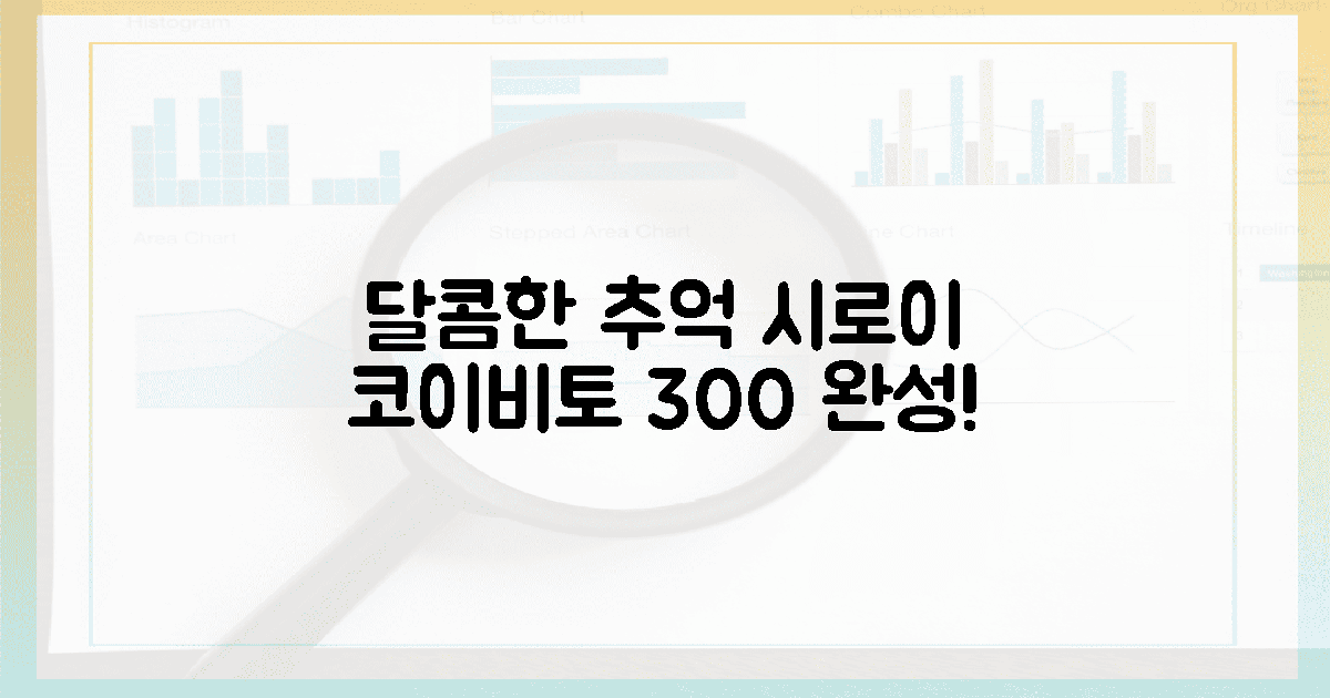 시로이 코이비토 파크, 달콤한 추억 300% 완성