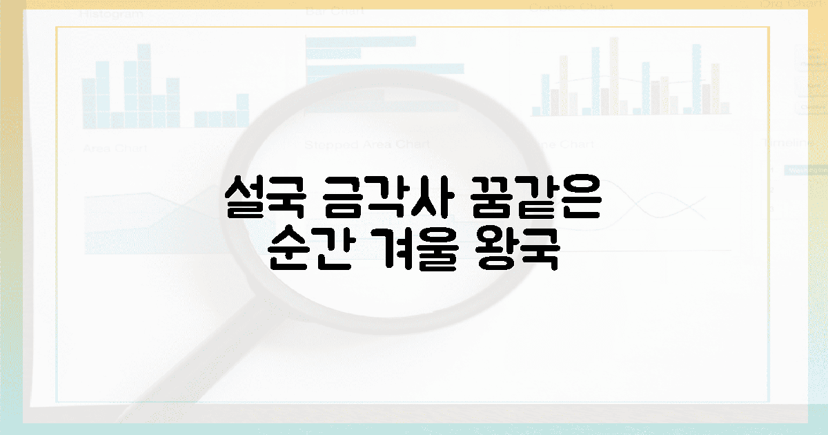 ❄️ 설국 금각사, 꿈같은 순간 포착!