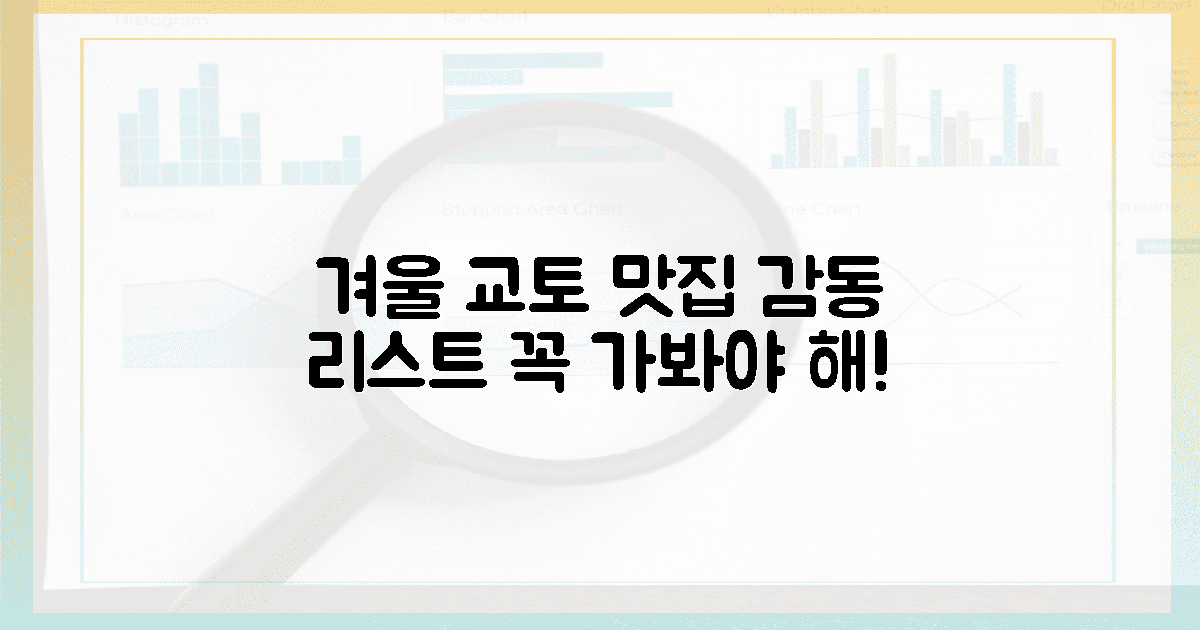 ✨ 겨울 교토, 감동 맛집 리스트