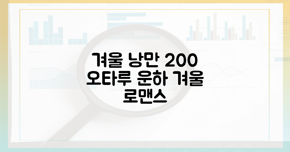 오타루 운하: 겨울 낭만 200% 충전법