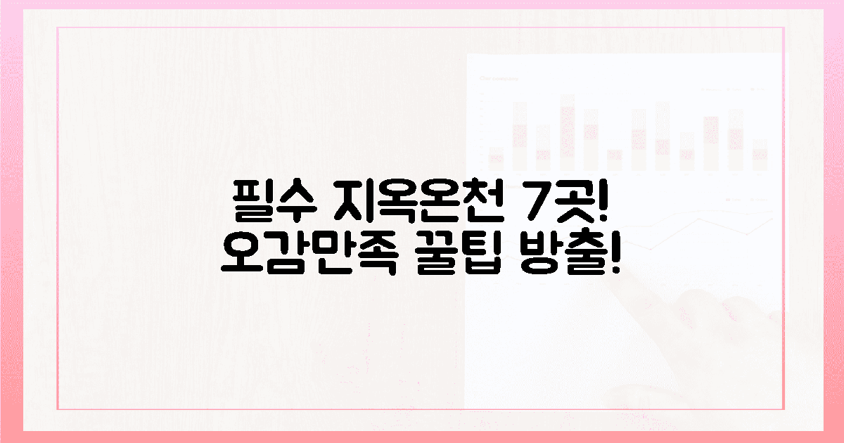 필수 지옥온천 7곳! 오감만족 순례 꿀팁