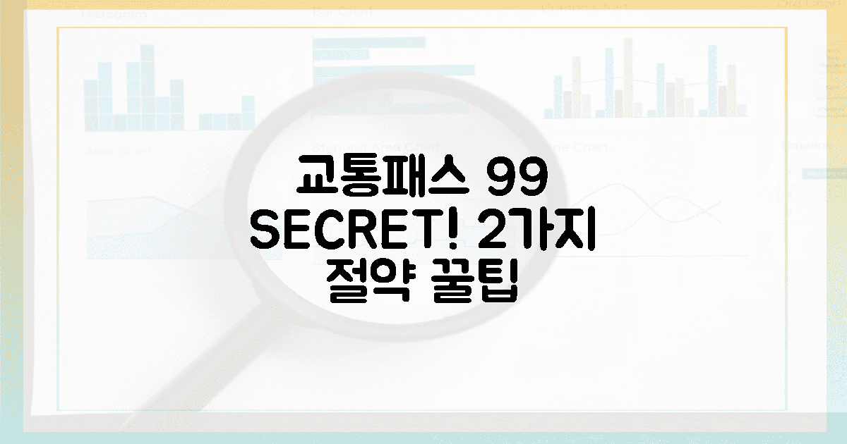 교통패스, 99% 모르는 2가지 절약 꿀팁.