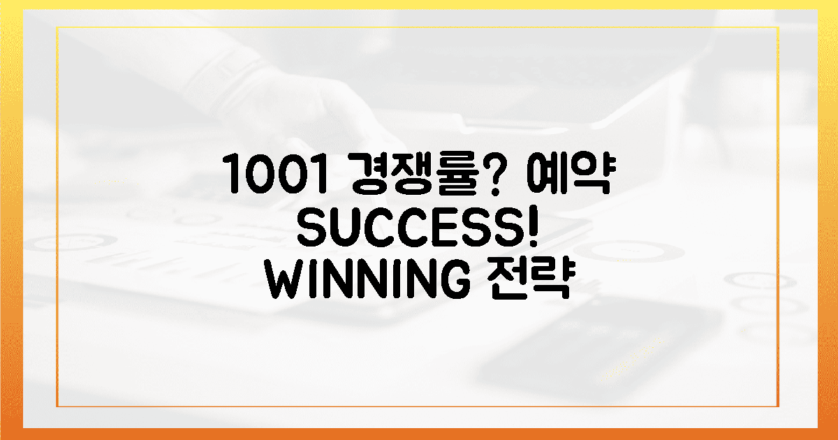 경쟁률 100:1? 예약 성공 필승 전략