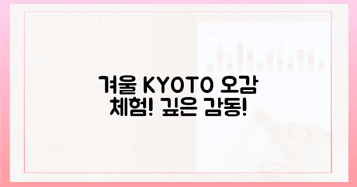 감동이 녹아든 겨울 교토 5감