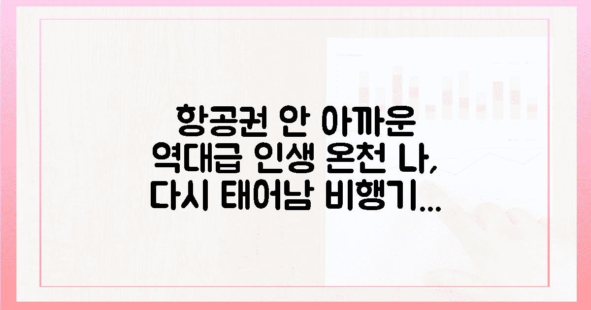 항공권이 아깝지 않은 인생 온천, 다시 태어난 나