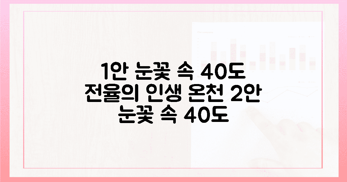 눈꽃 속 40도 온기, 전율의 인생 온천