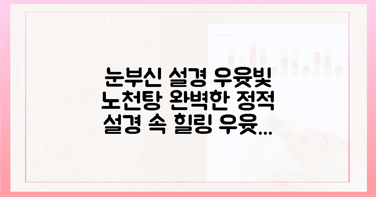 우윳빛 노천탕의 정적, 오감으로 담은 설경