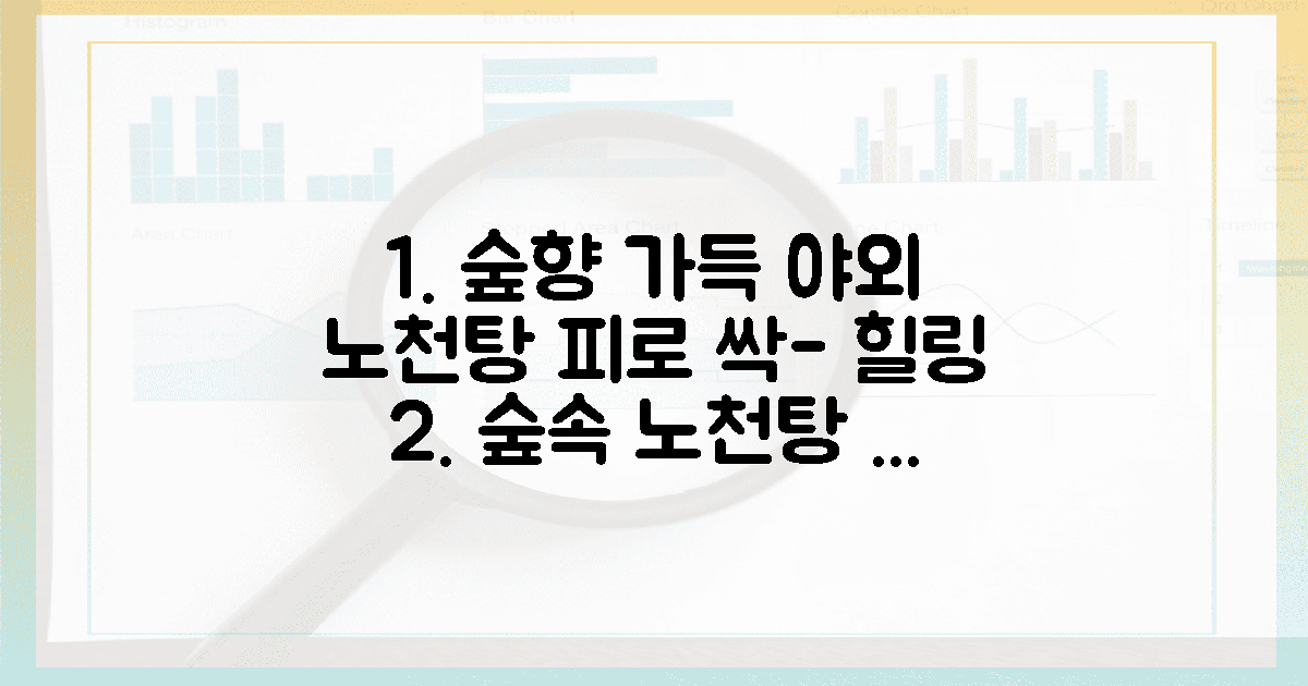 숲향 가득 노천탕, 피로 씻는 힐링 온천