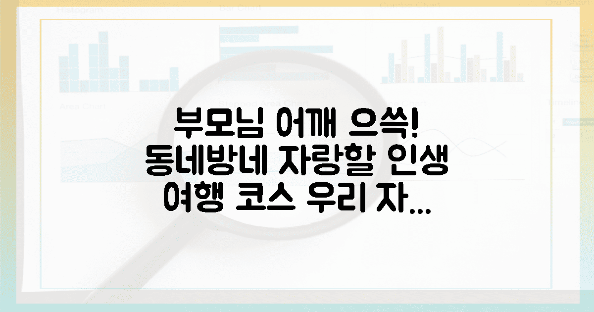 부모님 자부심 키울 맞춤형 여행 코스