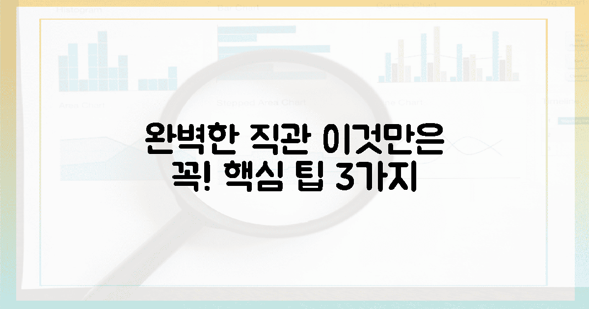 완벽한 직관을 위한 3가지 필수 팁