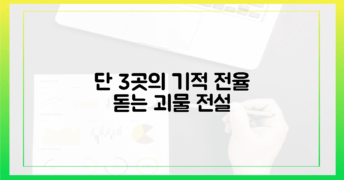 단 3곳의 기적, 전율 돋는 괴물 전설