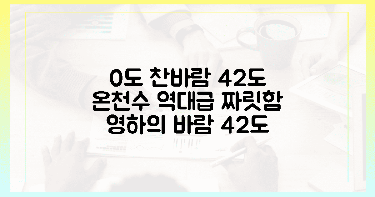 0도 찬바람과 42도 온천수의 짜릿한 조화
