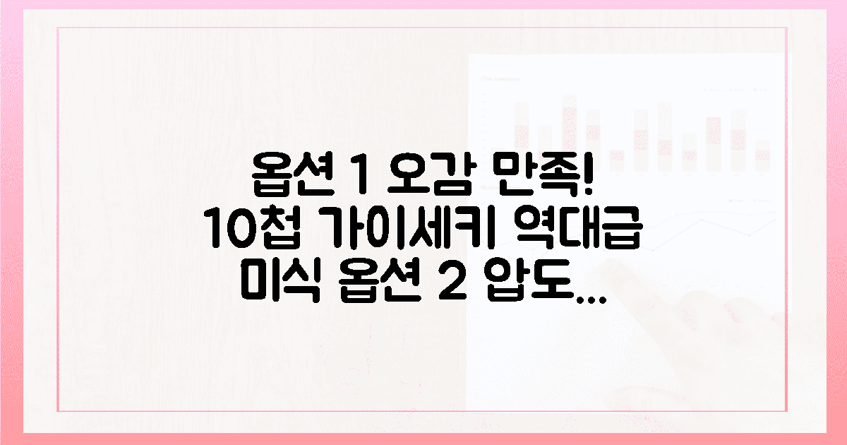 10첩 가이세키, 오감을 깨우는 미식