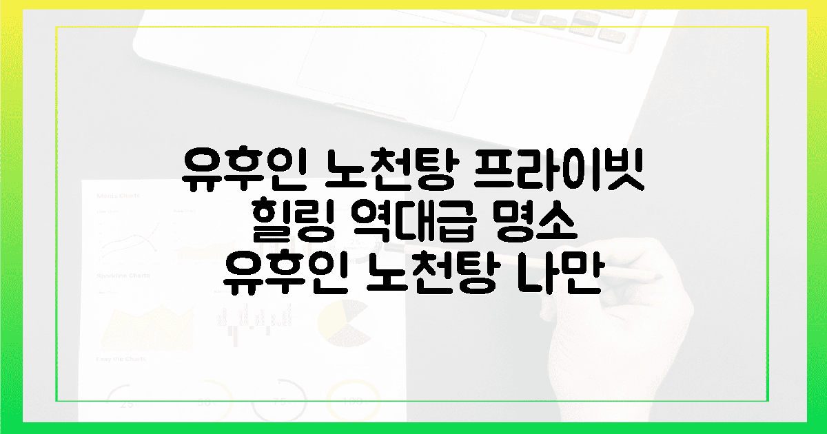 유후인 노천탕, 프라이빗 힐링 명소