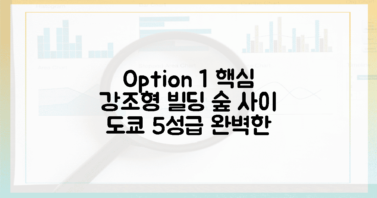 빌딩 숲 치유, 도쿄 5성급 힐링