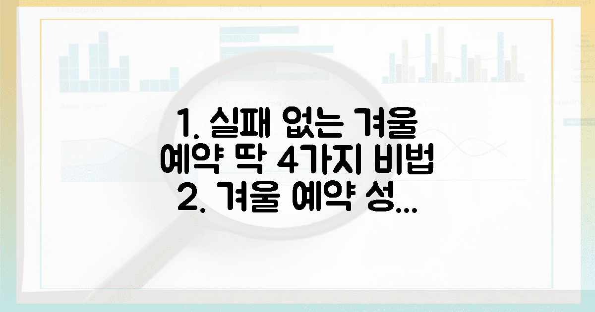 실패 없는 4가지 겨울 예약법