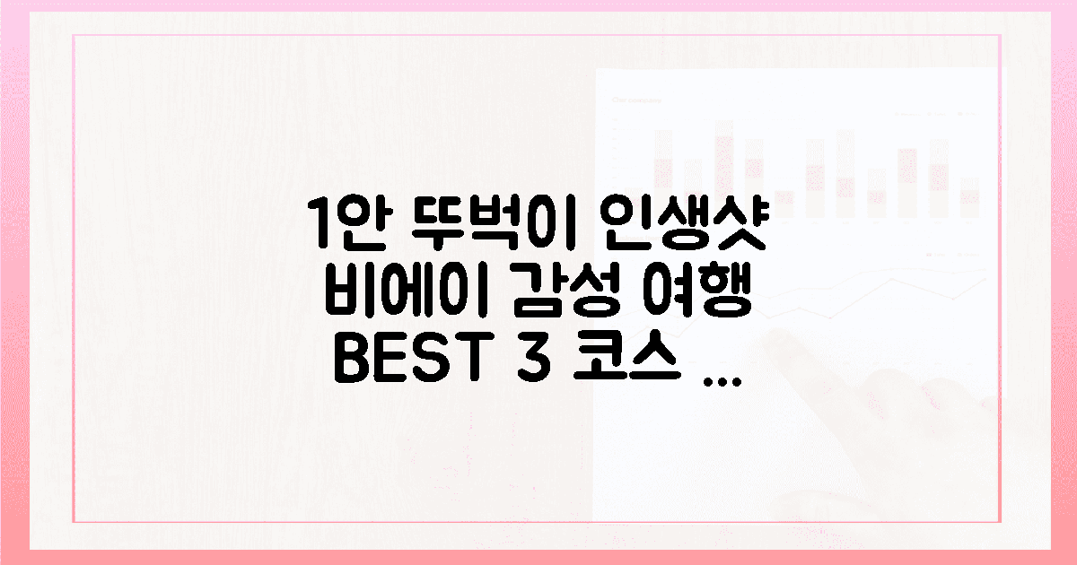 뚜벅이 맞춤형, 감성을 깨우는 비에이 3색 테마 코스