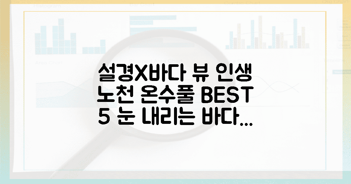 설경과 바다가 만나는 환상적인 노천 온수풀 5