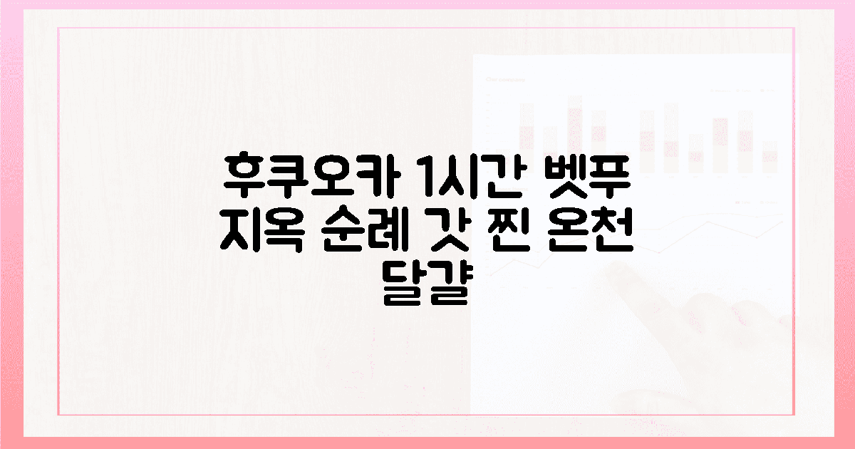 후쿠오카에서 1시간, 당일치기로 다녀온 벳푸 지옥 순례와 갓 찐 온천 달걀의 맛 관련...