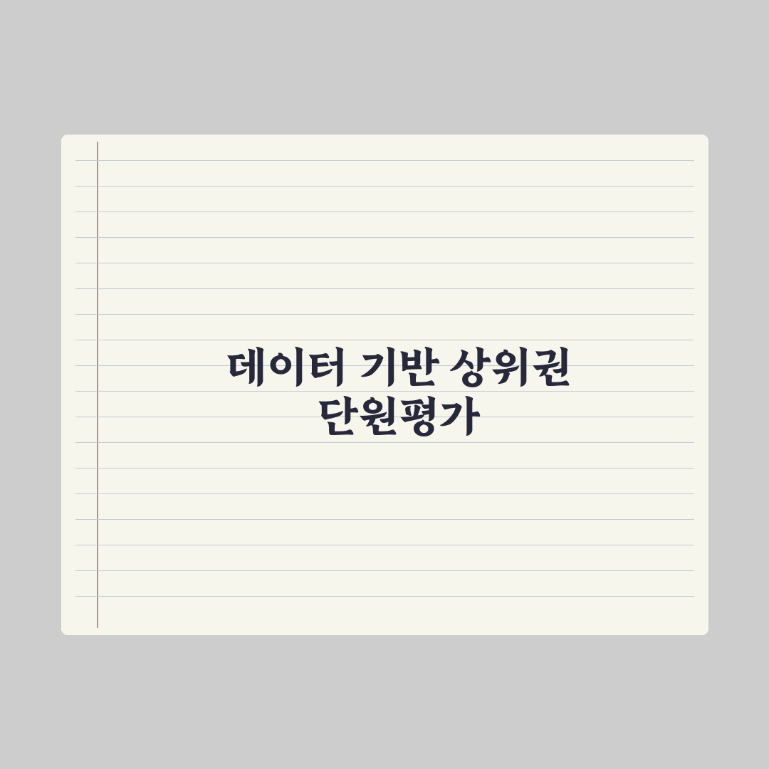 초등 시험 준비 - 단원평가 대비법 핵심정리: 전문가의 5단계 실전가이드