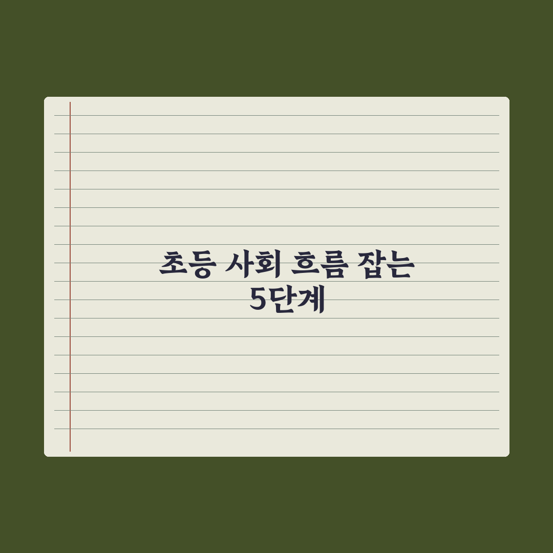 초등 사회 학습법 - 흐름 잡는 5단계 심층분석, 학습 격차를 줄이는 실전가이드