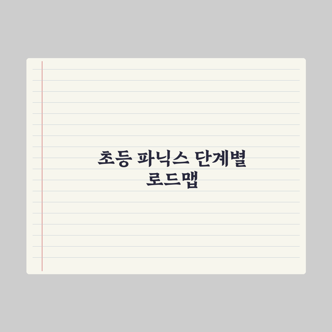 초등 영어 파닉스 단계별 학습법 완벽가이드, 전문가가 검증한 5단계 핵심정리