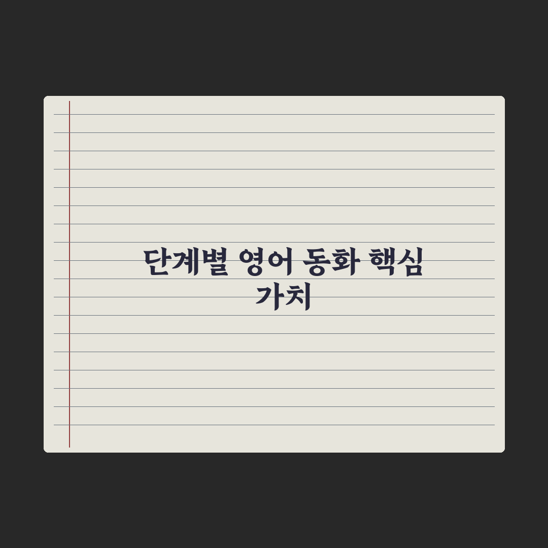 초등 영어 책 읽기 - 단계별 영어 동화책 심층분석, 전문가 검증 5단계