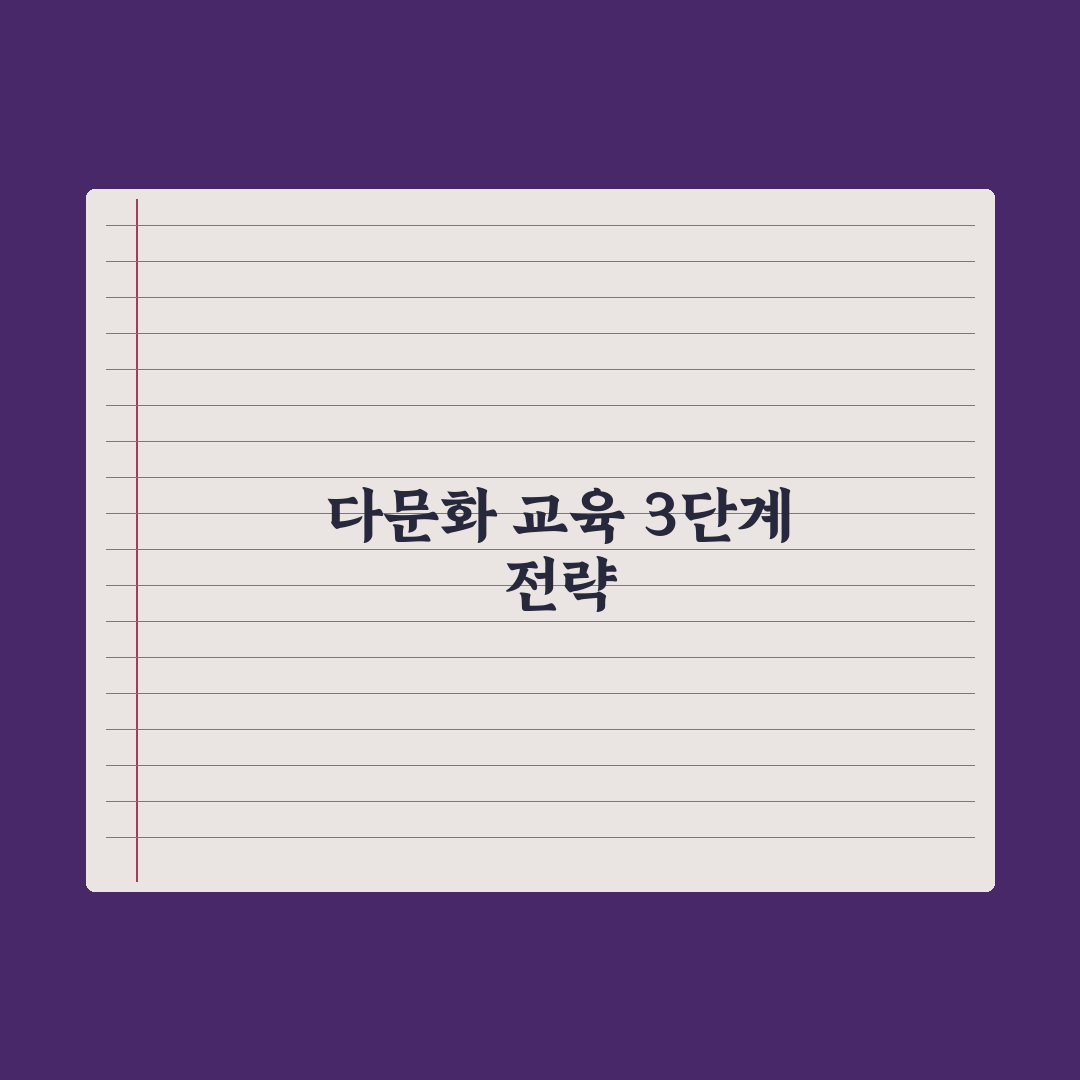 다문화 가정 자녀 교육 지원 완벽가이드, 전문가가 엄선한 5대 핵심 정책